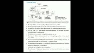 CISC Scalar Processor. Module 2 17CS72 ACA by Sachin Chilkandi Profile