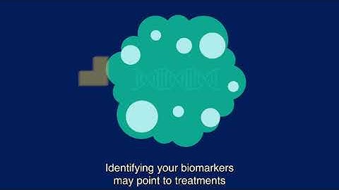 No One Missed Presents: What is Comprehensive Biomarker Testing? (15 second)