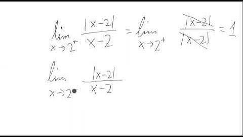 One sided Limit Example with Absolute Value