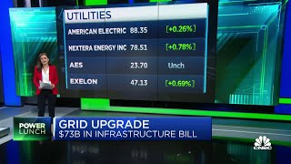 What the infrastructure bill can do for the U.S. power grid
