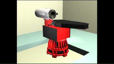 Acutronic Simulation & Test: 3-Axis Flight Motion Simulator AC3355