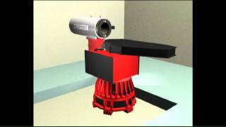 Acutronic Simulation & Test: 3-Axis Flight Motion Simulator AC3355