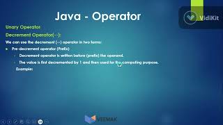 Java OPerator-Unary Operator