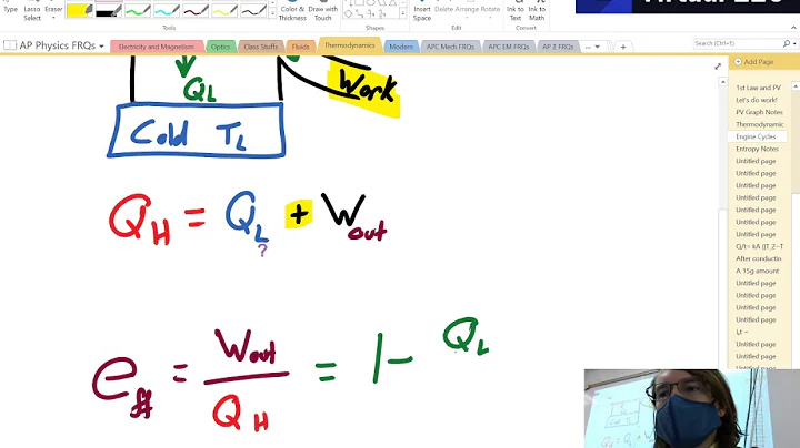 AP Physics 2 Thermodynamics - Engines and Efficiency