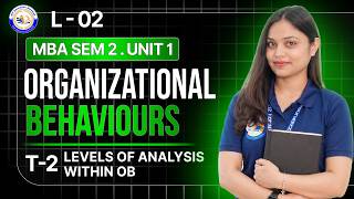 Levels of Analysis in Organizational Behavior |    Individual + Group + Organization | MBA Sem 2