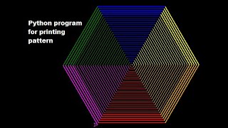 Hexagon pattern using turtle in  #python 2022