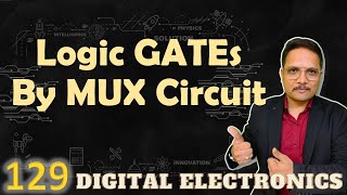 Logic Gates Identification from Multiplexer Circuits: Techniques and Examples