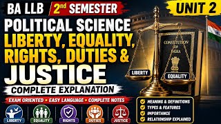 BALLB 2ndSem Political Science Unit2 Liberty, Equality, Rights, Duties&Justice Complete Explanation