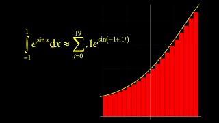 Left hand Riemann sum e^sin(x) left endpoints rectangle approximation of integral e^sin(x).