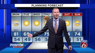 Cold front brings showers to Central Florida before another cold blast