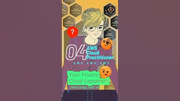 🌐 Unpacking AWS VPC: Your Private Cloud Explained! ⚙️