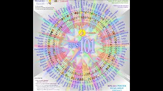 RPS 101 But We Tied - Rock, Paper Scissors