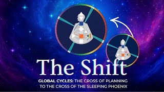 THE SHIFT | Global Cycles and the Coming Cross of the Sleeping Phoenix