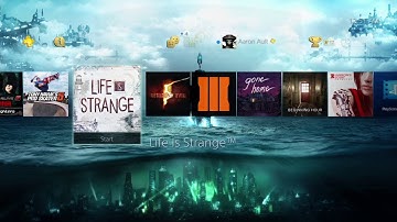 Bioshock: The Collection Pre-Order PS4 Theme