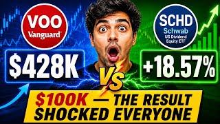 VOO vs SCHD — Long Term King vs 2026 Winner