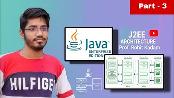 J2EE Architecture Explained Part - 3 | Complete Guide for Beginners (2025)