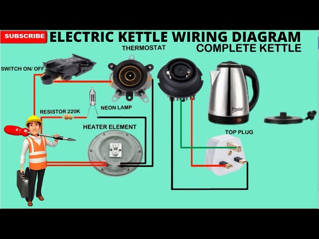 Kettle Structure Electric Kettle Parts