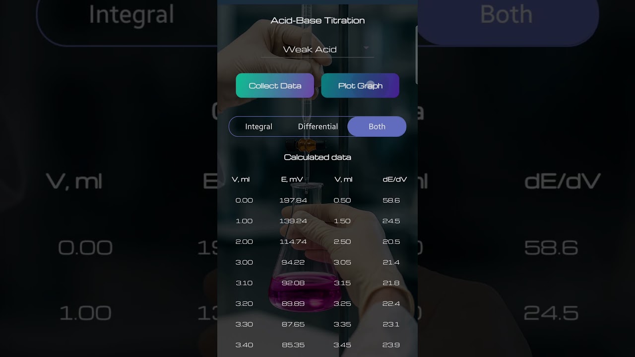 Potentiometric Titration app — hands-on demo preview