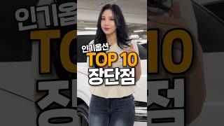 인기옵션 TOP 10 장단점