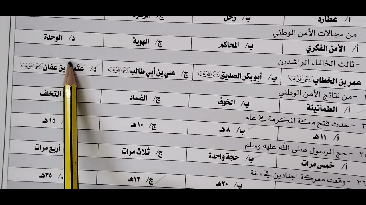 اختبار نهائي اجتماعيات اول متوسط ف٣