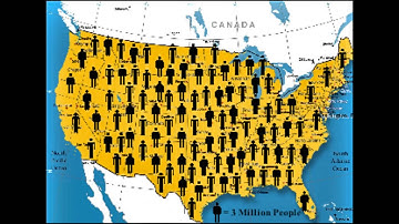 Exponential Functions: Part 1 Exponential Growth