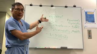Mixed Connective Tissue Disease