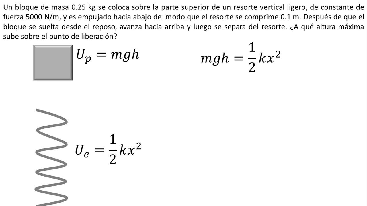 Energía potencial fórmula