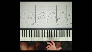 Make Music your own: play it like you wrote it | learn how to play piano with Shawn Cheek 