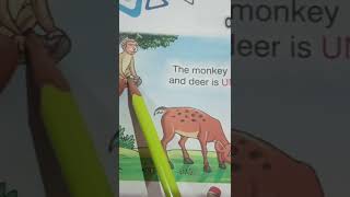 On, In, Under Prepositions for Kids | Easy English Grammar | Learning Video for Children