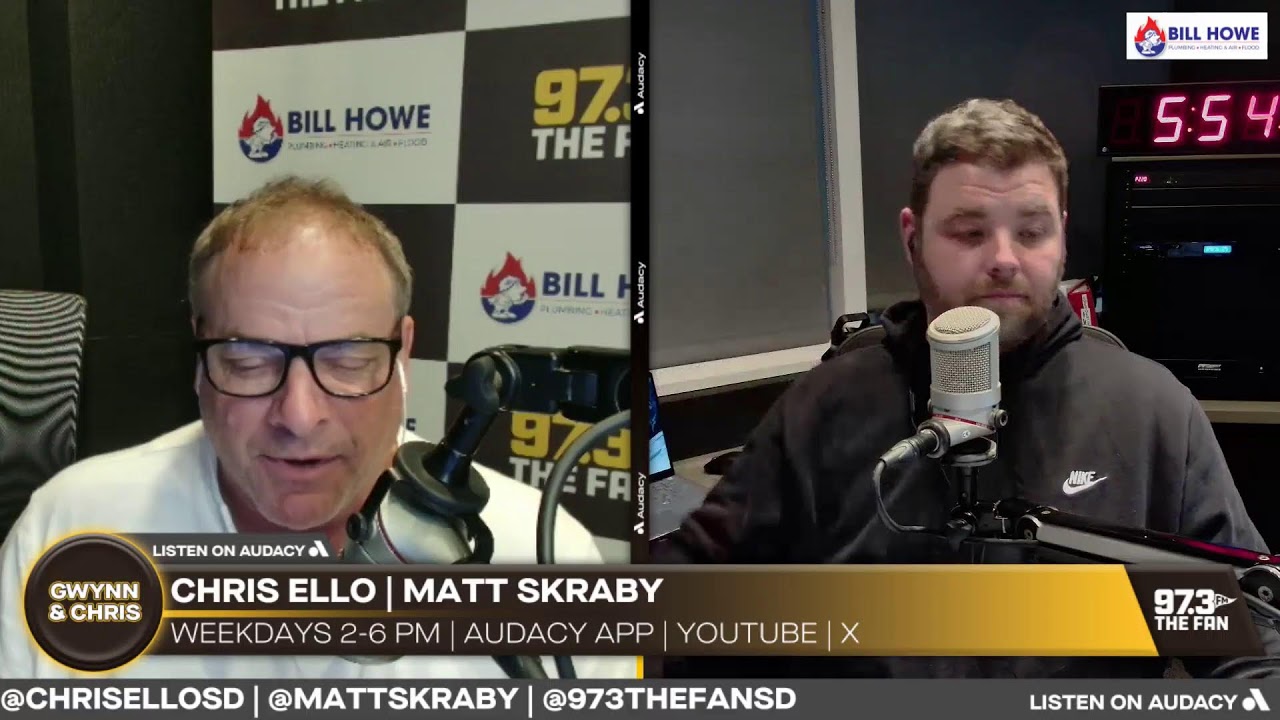 #Padres, soccer, and brackets oh my! | Gwynn & Chris | February 26, 2026