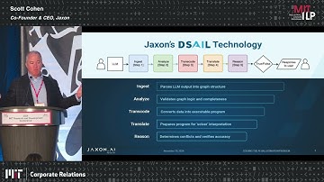 2024 MIT R&D Conference: Startup Exchange Lightning Talks - Jaxon