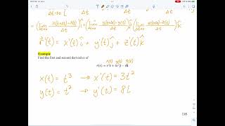Calculus III - Unit 2 Section 2 - Derivatives of Vector-Valued Functions Part 1