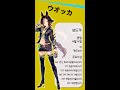 [우마무스메] 보드카 인게임 스킬연출 / [ウマ娘] ウオッカ 固有スキル 発動演出