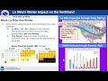 January 2026 Mid-Winter Update