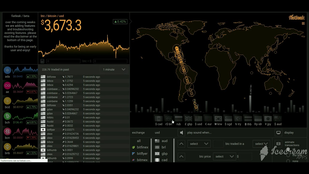 flatleak.com Real Time Bitcoin Map (New Interface 2019) - YouTube