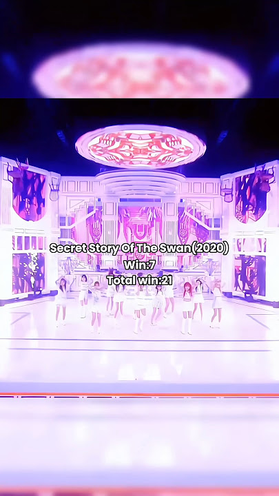 IZ*ONE all music show win #izone#girlgroup#kpop#shortvideo#kpopshort#fyp#viral