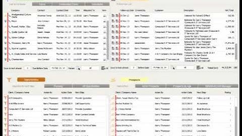 Businessman Module Overview