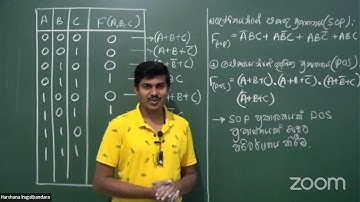 2022/23/24A/L | ICT | LOGIC GATES | DAY : 03 | SOP සහ POS ප්‍රකාශන ලබාගැනීම