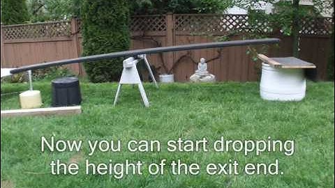 Clicker Training Dog Agility Teeter Totter