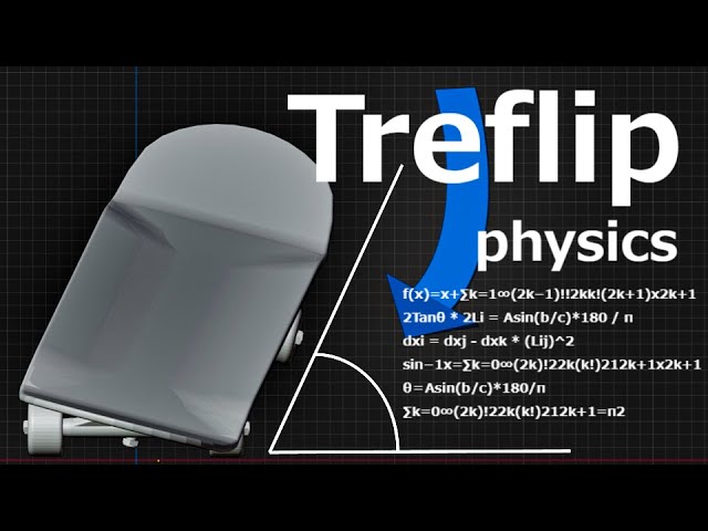 Rotating t pose - spit_alex - Folioscope