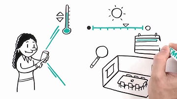 Smart Buildings and the Internet of Things