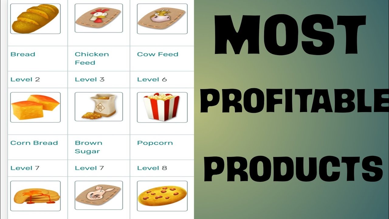 Hay Day Most Profitable Product Part 1 - Youtube