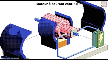 Comment fonctionne une génératrice à courant continu ?