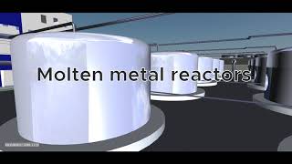 Catalytic molten metal - Hydrogen production