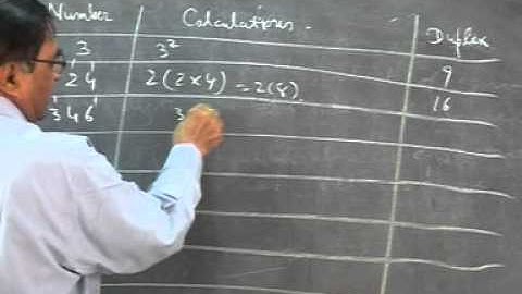 19 Vedic Maths Bachubhai Raval Duplex Of A Number