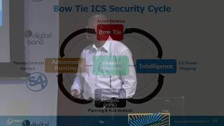 Tying Bow Ties: Using Bow Tie Analysis to Secure ICS