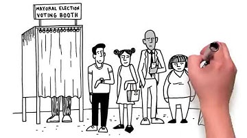 Devo Manc -  Metro Mayors: what