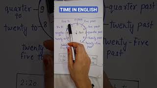 how to tell the time in English