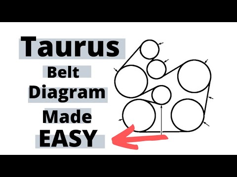 2003 Ford Taurus Belt Diagram Made Simple