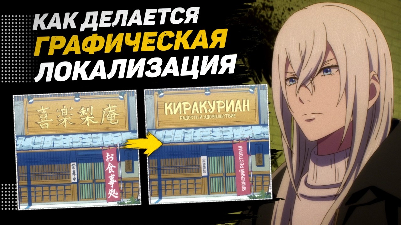 КАК ДЕЛАЕТСЯ ГРАФИЧЕСКАЯ ЛОКАЛИЗАЦИЯ?